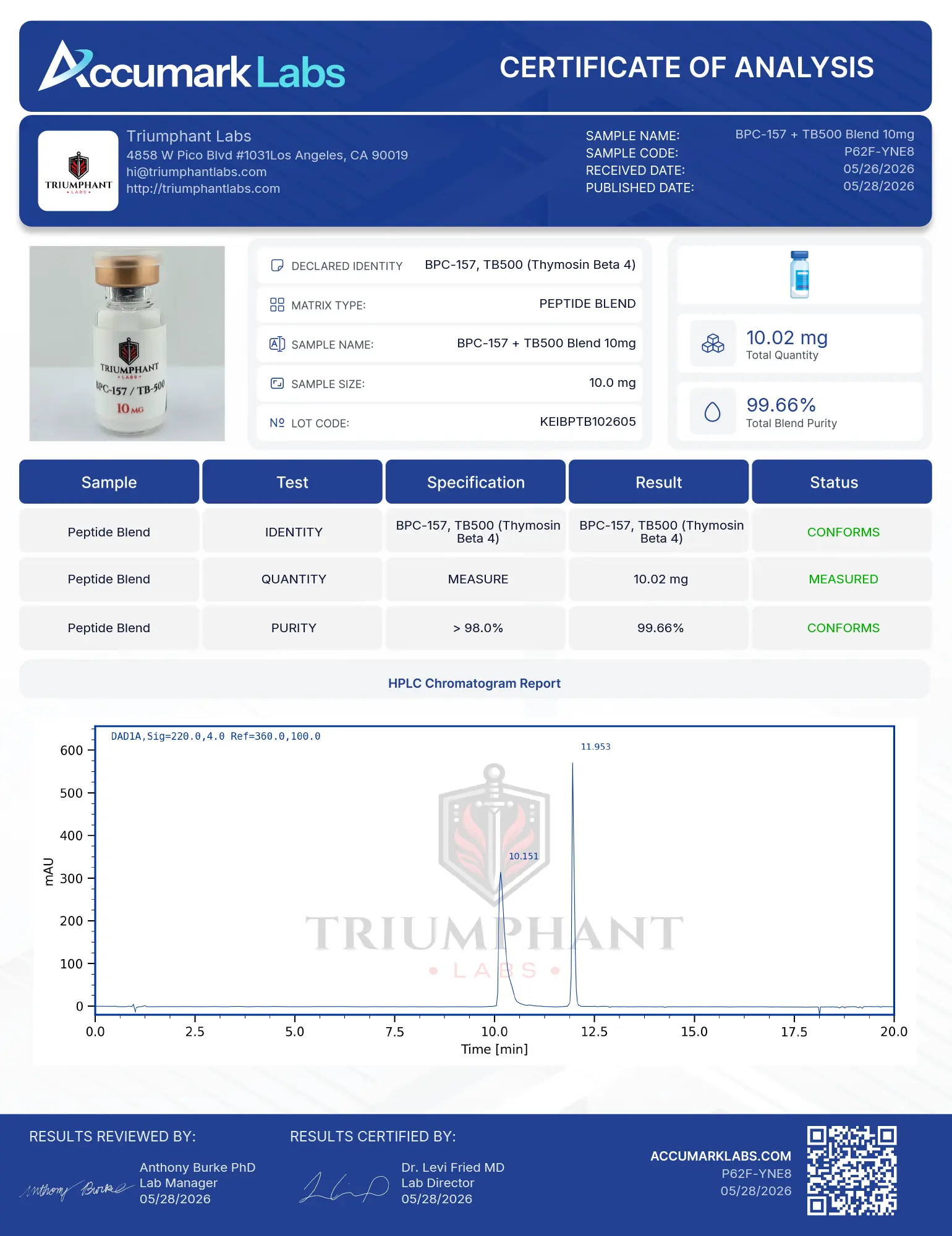BPC-157 + TB-500 Blend 10mg 2 2a