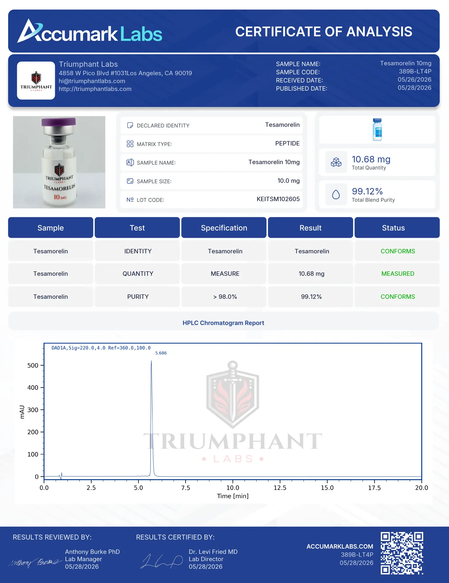 Tesamorelin 10mg 2 36a